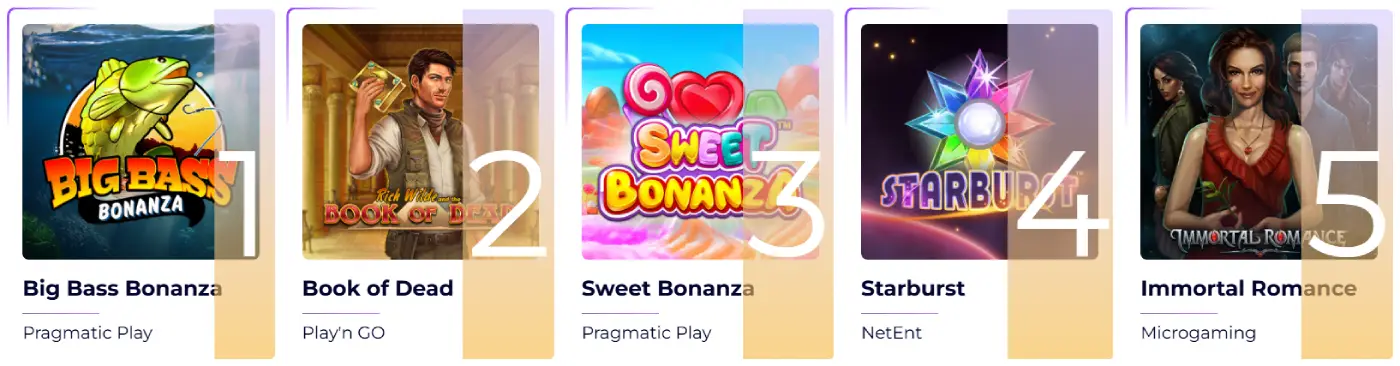 SlotRoyals Casino Top 10 Slots